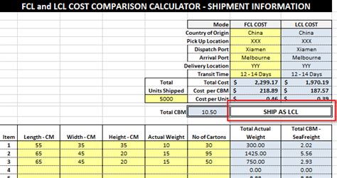 brandon wilde cost|Cost Comparison Calculator 